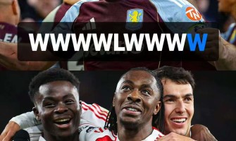 Aston Villa er vært for ligaens førende Arsenal i den ultimative test af Premier League-titlen.