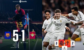 Barcelona og Real Madrid avancerer til top 8 i King's Cup, og peak-opgøret vil blive iscenesat igen