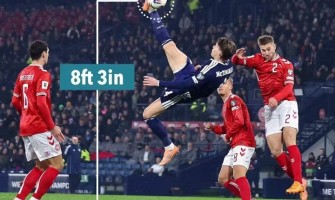 To fantastiske mål i tillægstiden førte Skotland til en 4-2 comeback-sejr over Danmark