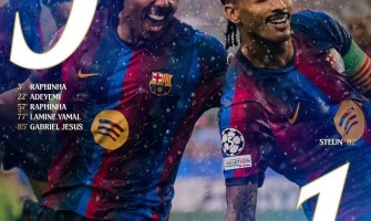 Det rød-blå comeback: En romantisk optakt til Champions League